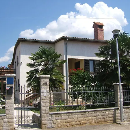Apartment Zeljko Nr2 From The 800 M